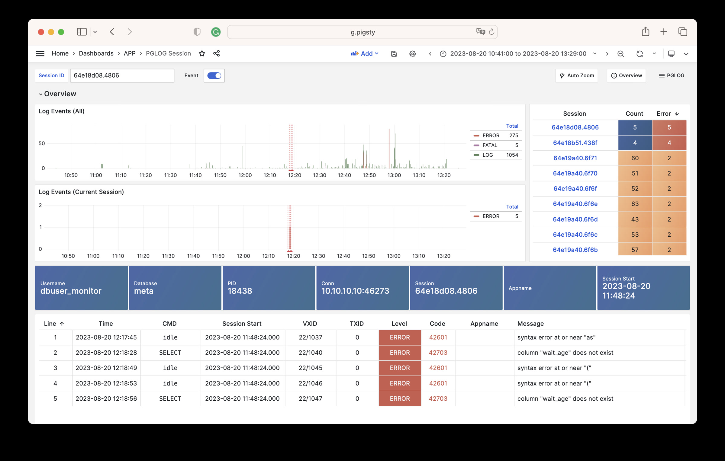 pglog-session.jpg