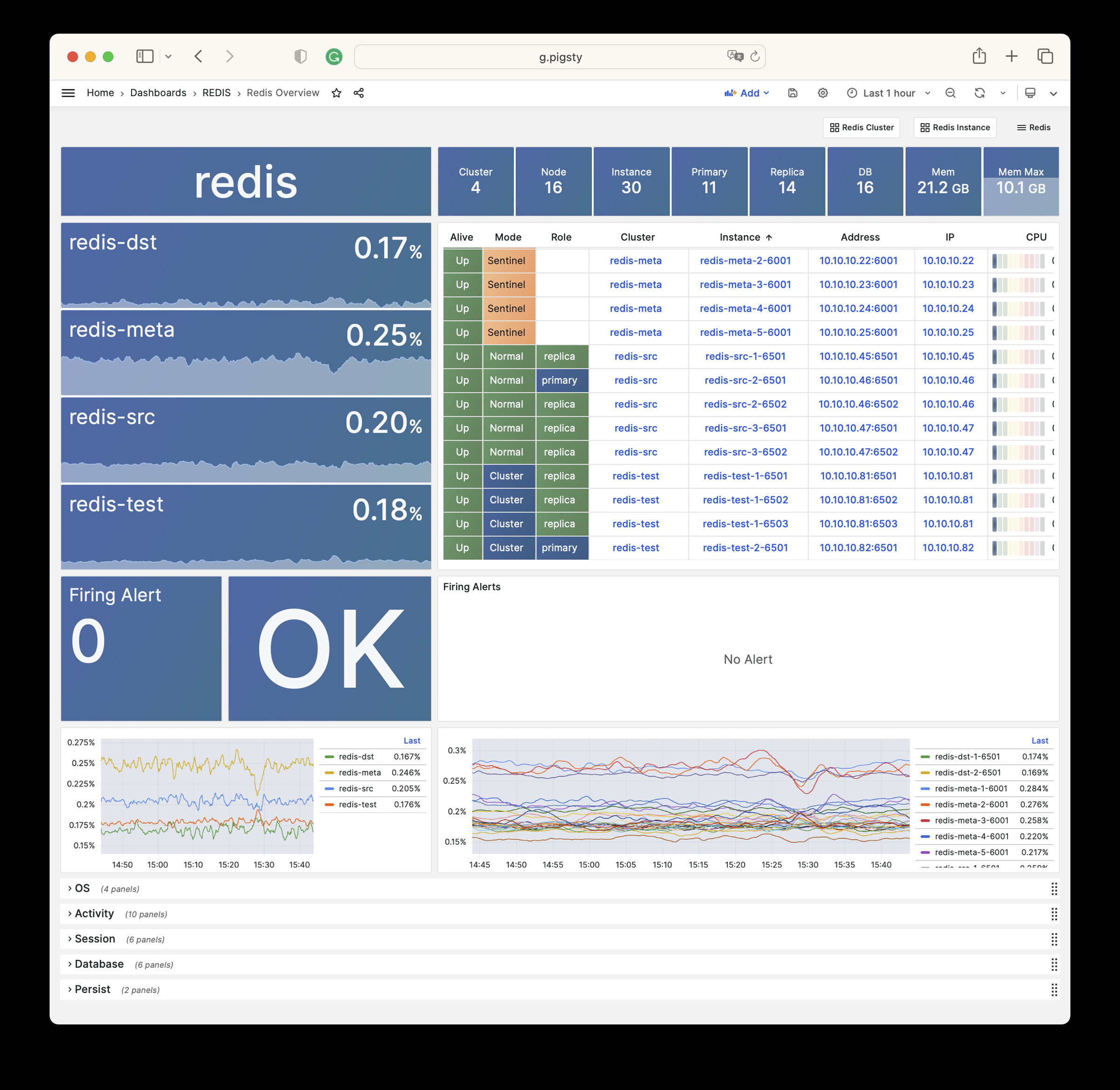 redis-overview.jpg